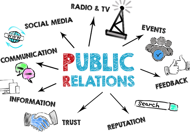 Laporan Keberhasilan: Evaluasi Kinerja Public Relation Officer