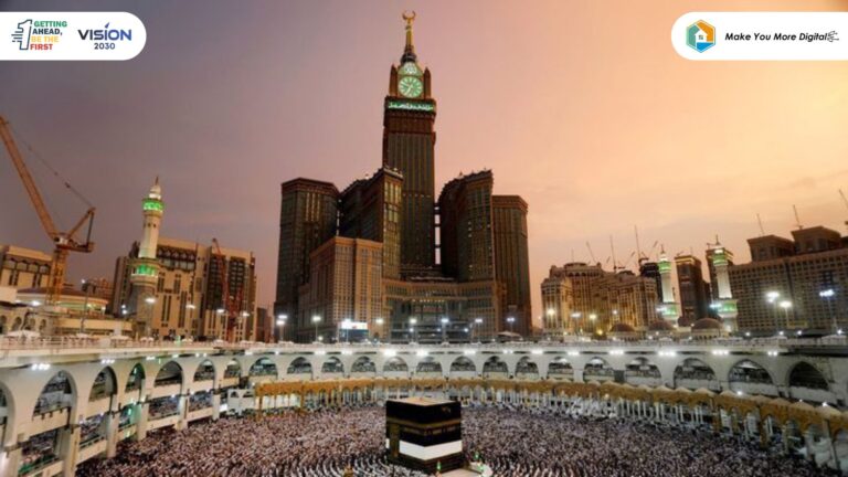 Pentingnya Manajemen Keuangan dalam Bisnis Travel Umroh