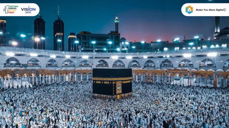 Peluang dan Tantangan dalam Bisnis Manajemen Umroh