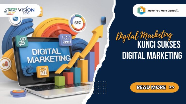 Optimasi Media Sosial: Kunci Sukses Digital Marketing di Era Modern